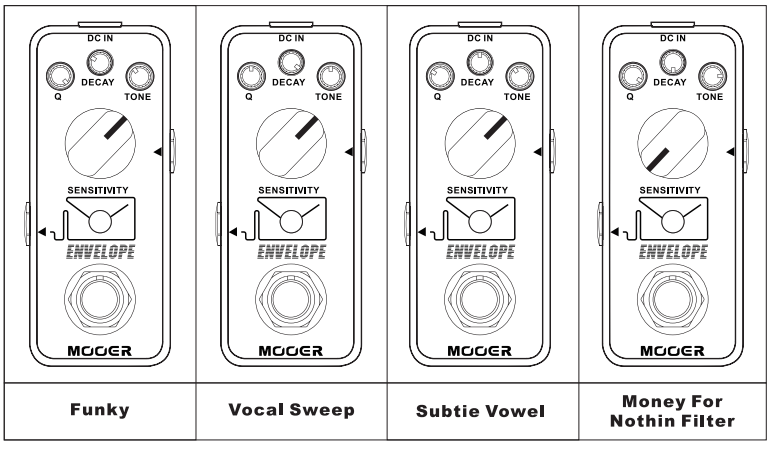 mooer_envelope_configuraciones.png