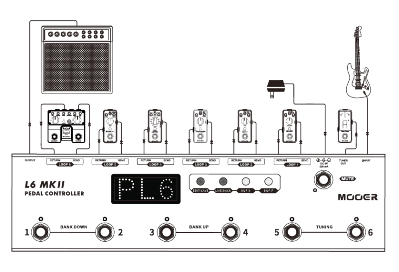 Mooer L6 MKII Controller - Imagen 5